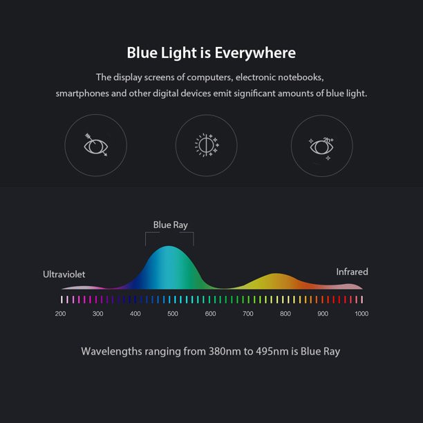 عینک محافظ چشم مدل TR3505C200 Anti Blue Light