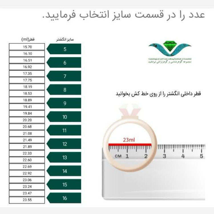 انگشتر زنانه رنگ ثابت ژوپینگ 1660