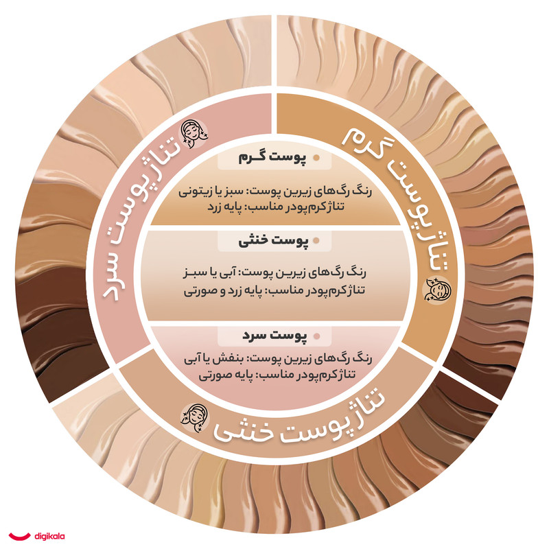 کرم پودر کالیستا مدل Long Lasting And Matt شماره M11 حجم 35 میلی لیتر
