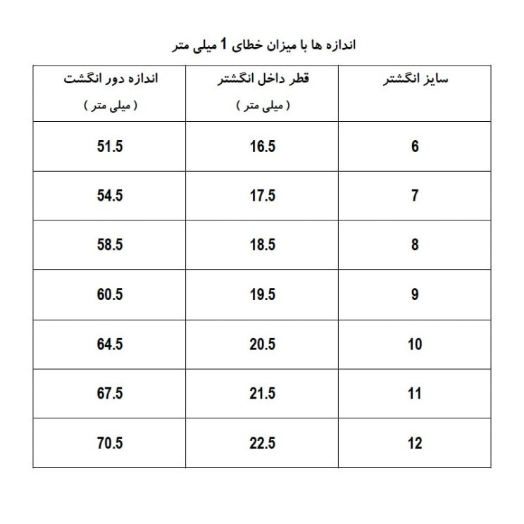 ست حلقه و پشت حلقه زنانه ژوپینگ مدل AAE703