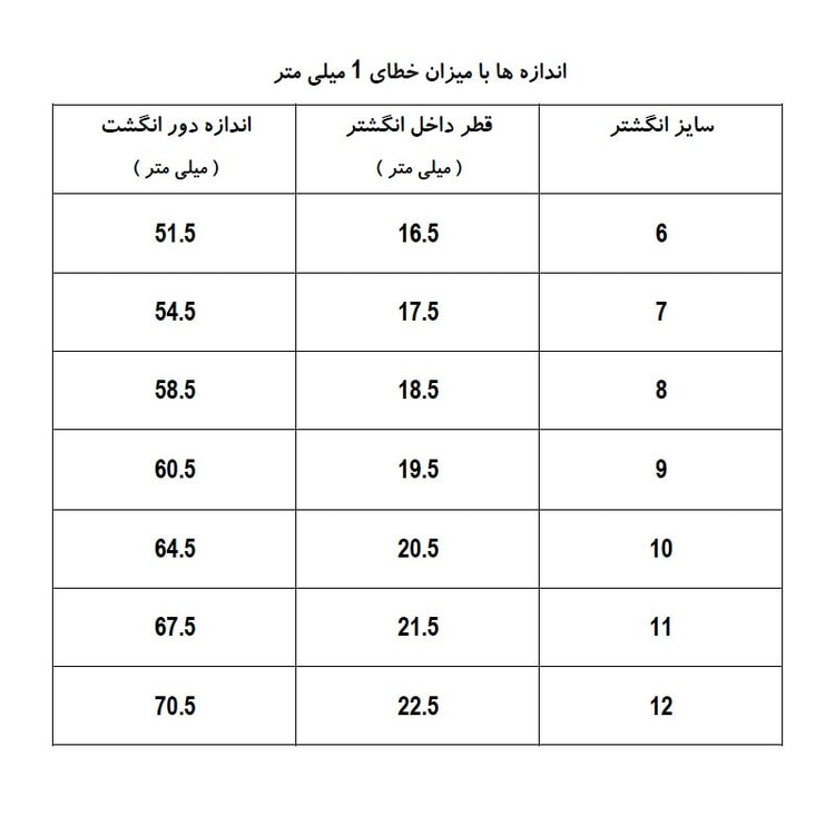 انگشتر زنانه ژوپینگ مدل AAE984